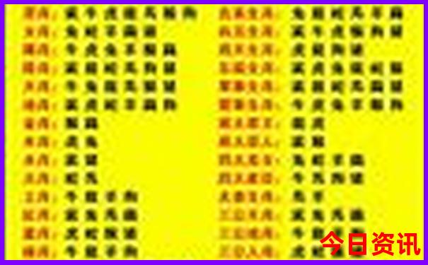 南戴河旅游攻略必去景点